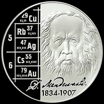 Монета «Учёный-энциклопедист Д.И. Менделеев - 175 лет со дня рождения», 2 рубля, 2009 — реверс
